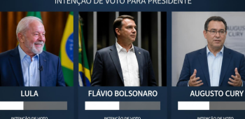 Quaest Aponta Lula com 37%, Fl&aacute;vio Bolsonaro com 30% e Cury com 10%